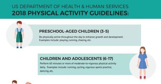 Walking For Back & Knee Pain image